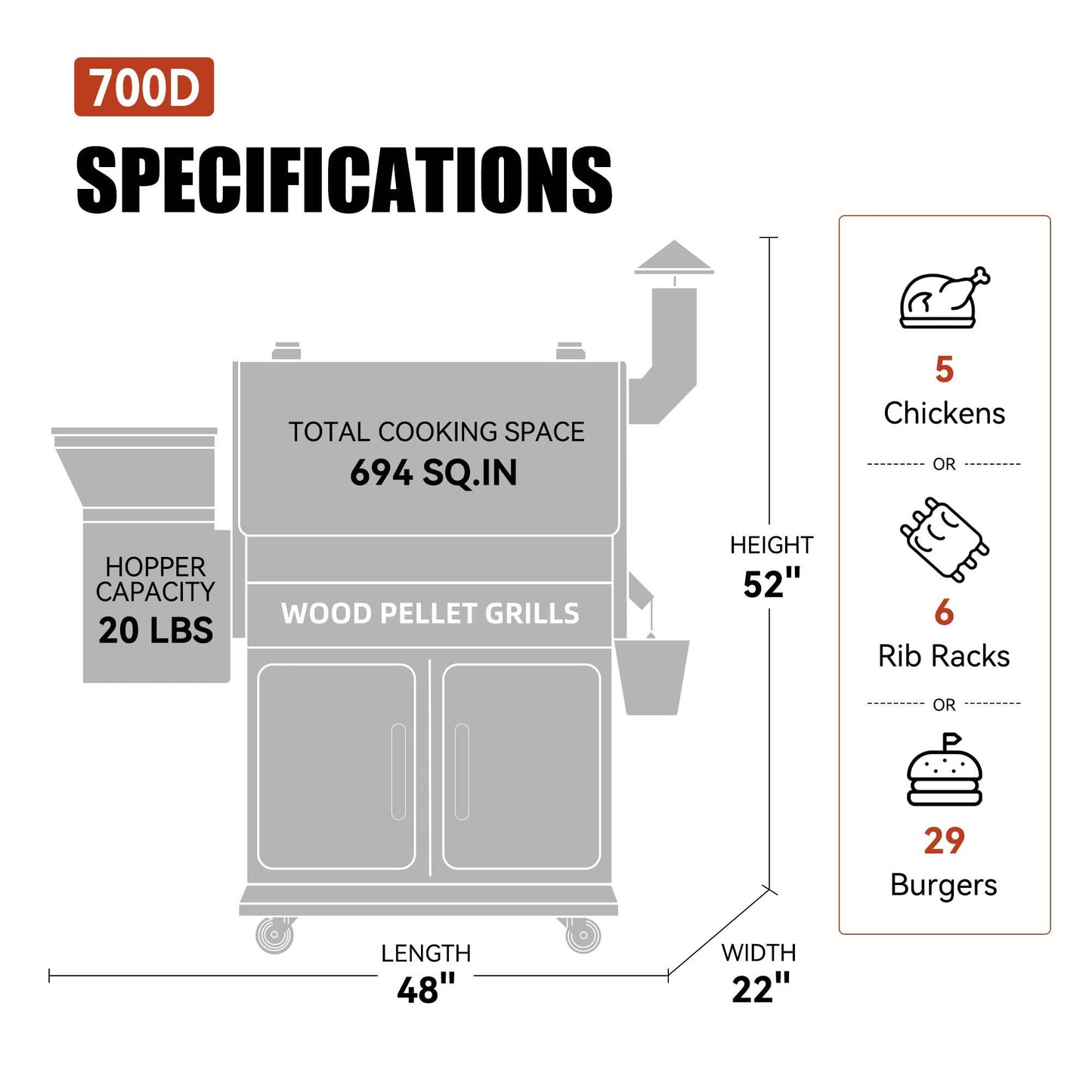 Z GRILLS Wood Pellet Grill Smoker with PID Control, Rain Cover, 700 sq. in Cooking Area for Outdoor BBQ, Smoke, Bake and Roast, 700D - CookCave