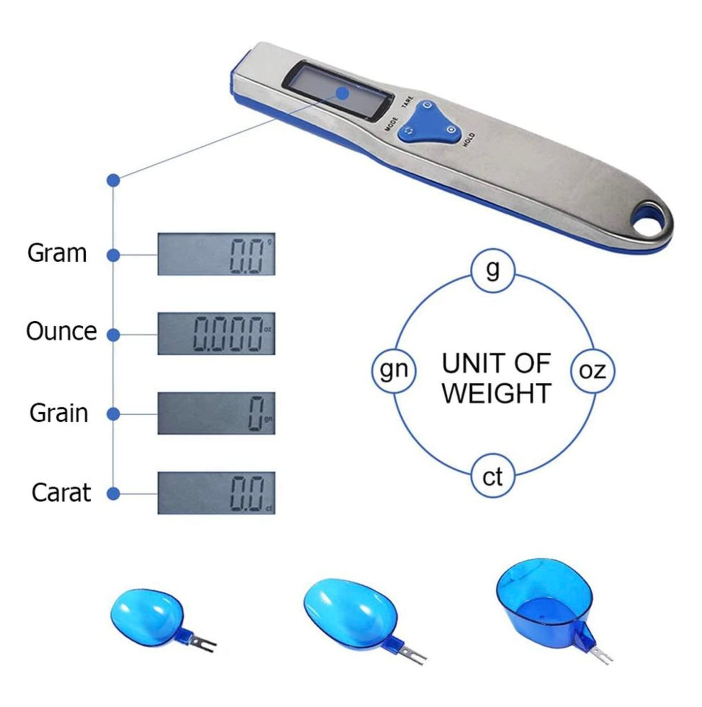 Digital Kitchen Measuring Spoon, Three Different Specifications Food Scale Spoon, Food Scales Digital Weight Grams and oz, Weight from 0.1Grams to 500Grams Support Unit g/oz/gn/ct(with AAA Batteries) - CookCave