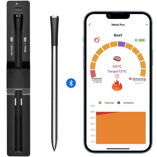 Smart Wireless Meat Thermometer, Remote Range Dual Bluetooth Digital Food Thermometer for Oven, Indoor Outdoor Cooking, Grill BBQ, Compatible with iOS & Android - CookCave
