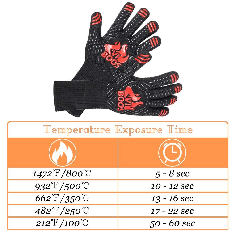 BBQ Gloves, 1472℉ Extreme Heat Resistant Grilling Gloves for Cooking,Baking and for Smoker, Silicone Insulated Cooking Oven Mitts, 13 Inch Long Non-Slip Potholder Gloves,1 Pair (Black & Red) - CookCave