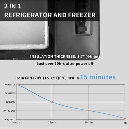 Alpicool C15 Portable Freezer,12 Volt Car Refrigerator, 16 Quart (15 Liter) Fast Cooling 12V Car Fridge -4℉~68℉, Car Cooler, 12/24V DC and 100-240V AC for Outdoor, Camping, RV, Truck, Boat - CookCave