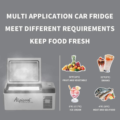 Alpicool C15 Portable Freezer,12 Volt Car Refrigerator, 16 Quart (15 Liter) Fast Cooling 12V Car Fridge -4℉~68℉, Car Cooler, 12/24V DC and 100-240V AC for Outdoor, Camping, RV, Truck, Boat - CookCave