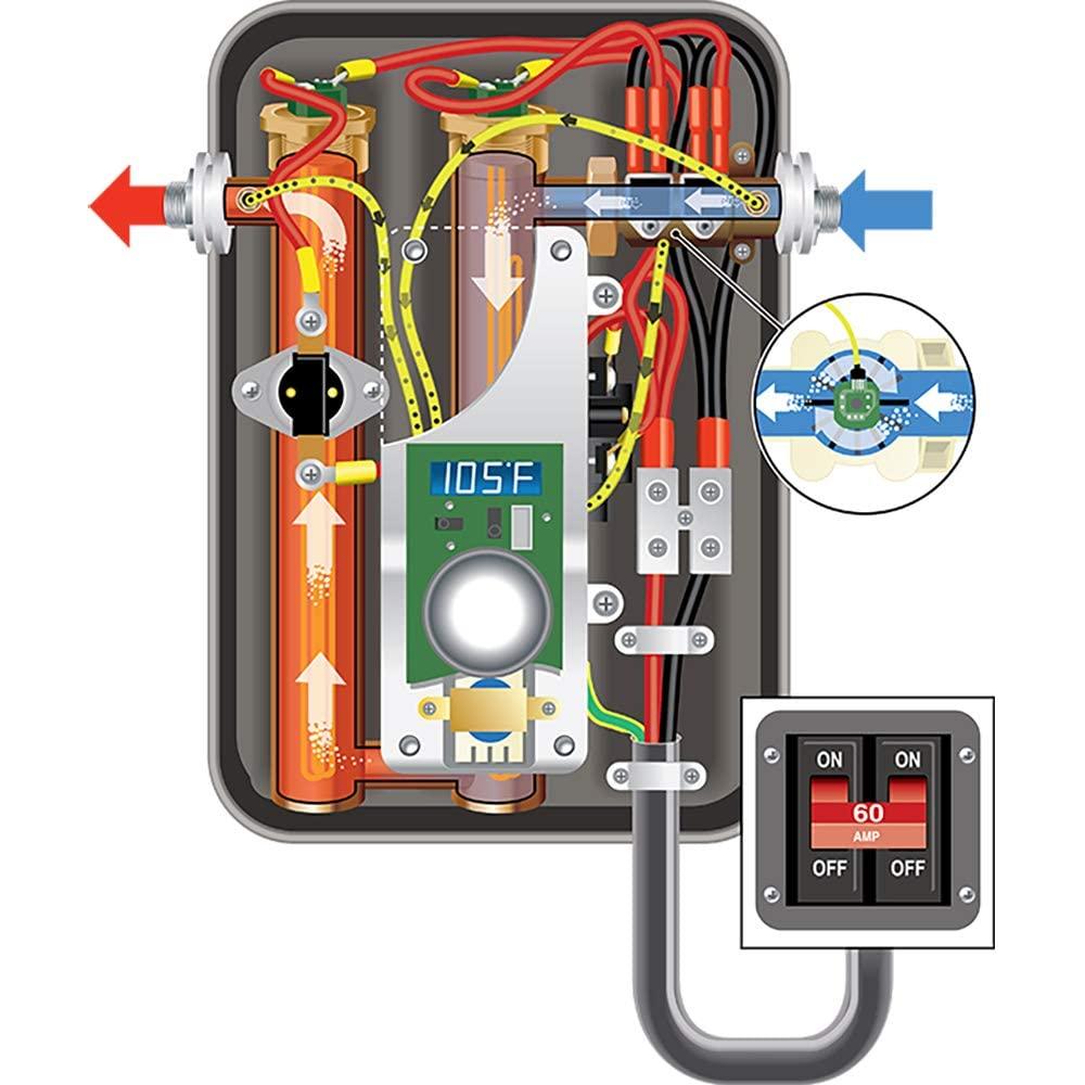 EcoSmart ECO 11 Electric Tankless Water Heater, 13KW at 240 Volts with Patented Self Modulating Technology - CookCave