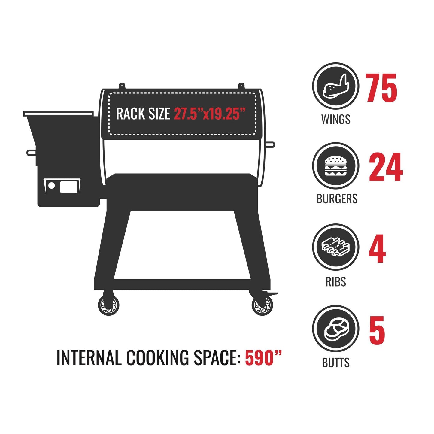 recteq Deck Boss RT-590 Wood Pellet Smoker Grill | Wi-Fi-Enabled, Electric Pellet Grill | 592 Square Inches of Cook Space - CookCave