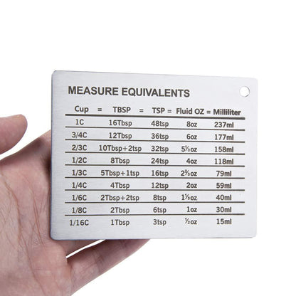 Measurement Conversion Chart with Strong Magnet Backing, KSENDALO Stainless Measurement Conversions For Cups, Tablespoons, Teaspoons, Fluid Oz and Milliliters,Silver - CookCave