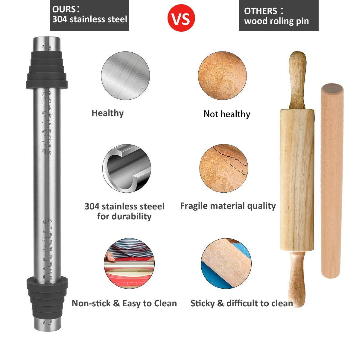 Adjustable Rolling Pin with Thickness Rings for Baking -Non Stick Stainless Steel Dough Roller Pin with Bands for Cookie,Wood,Wooden and Bread (Grey, 15.8 '') - CookCave