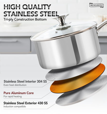 MICHELANGELO 2 Piece Stainless Steel Saucepan Set - 1Qt & 2Qt, Premium German Technology Sauce Pans, Induction Compatible 18/10 Stainless Steel - CookCave