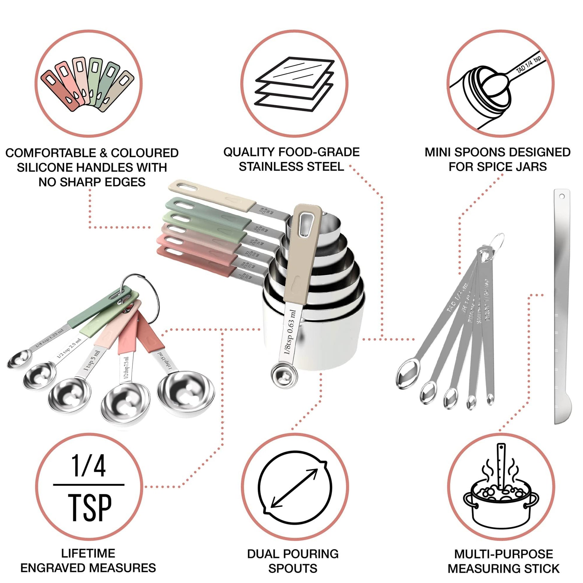 CuttleLab 22-Piece Stainless Steel Measuring Cups and Spoons Set, Tad Dash Pinch Smidgen Drop Mini Measuring Spoons, Measuring Stick Leveler, Measurement Conversion Chart Fridge Magnet, (Country Chic) - CookCave