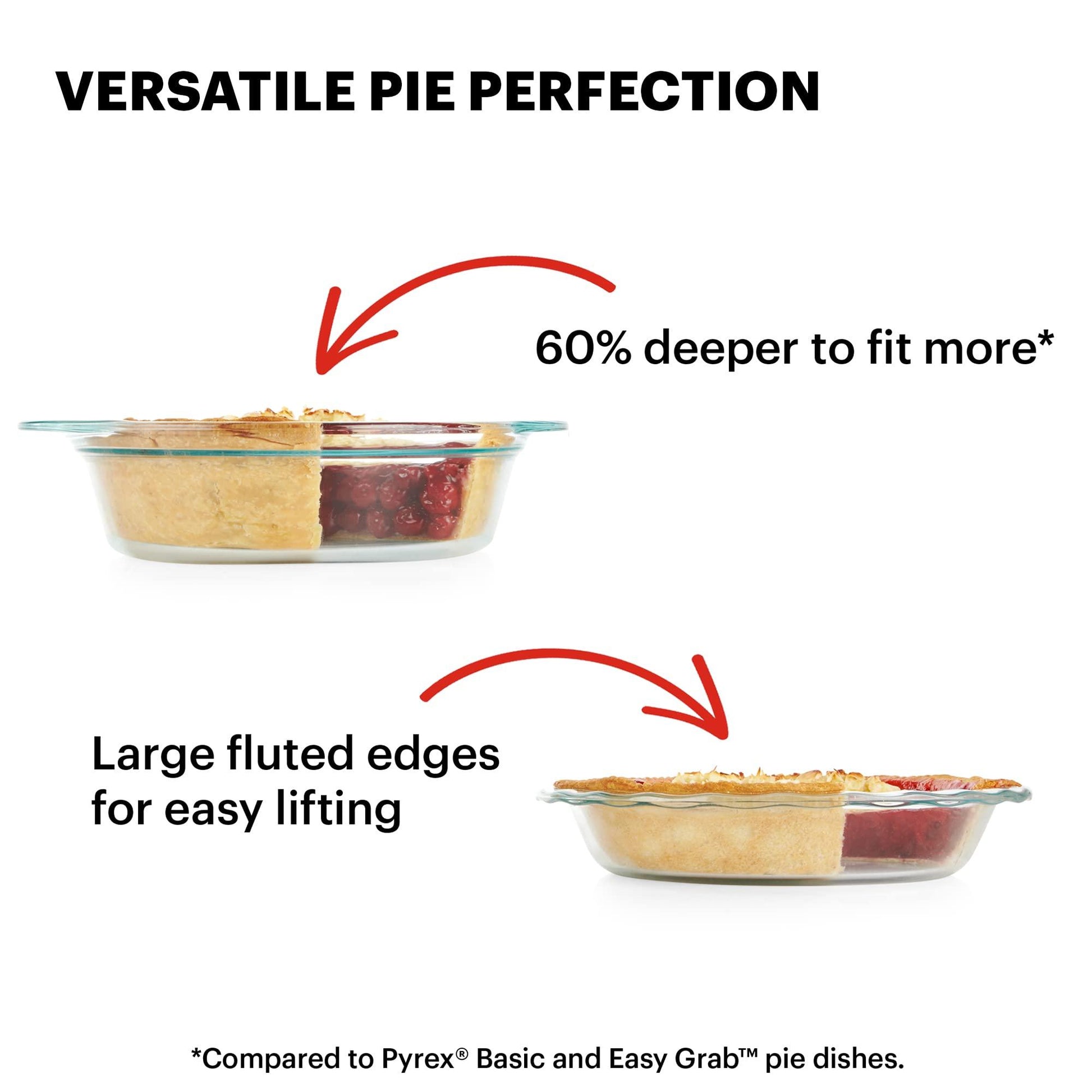 Pyrex Deep 2-Piece 9.5" Glass Baking Dish Set, Glass Bakeware Set, Dishwasher, Microwave, Freezer and Pre-Heated Oven Safe, Deep & Easy Grab - CookCave