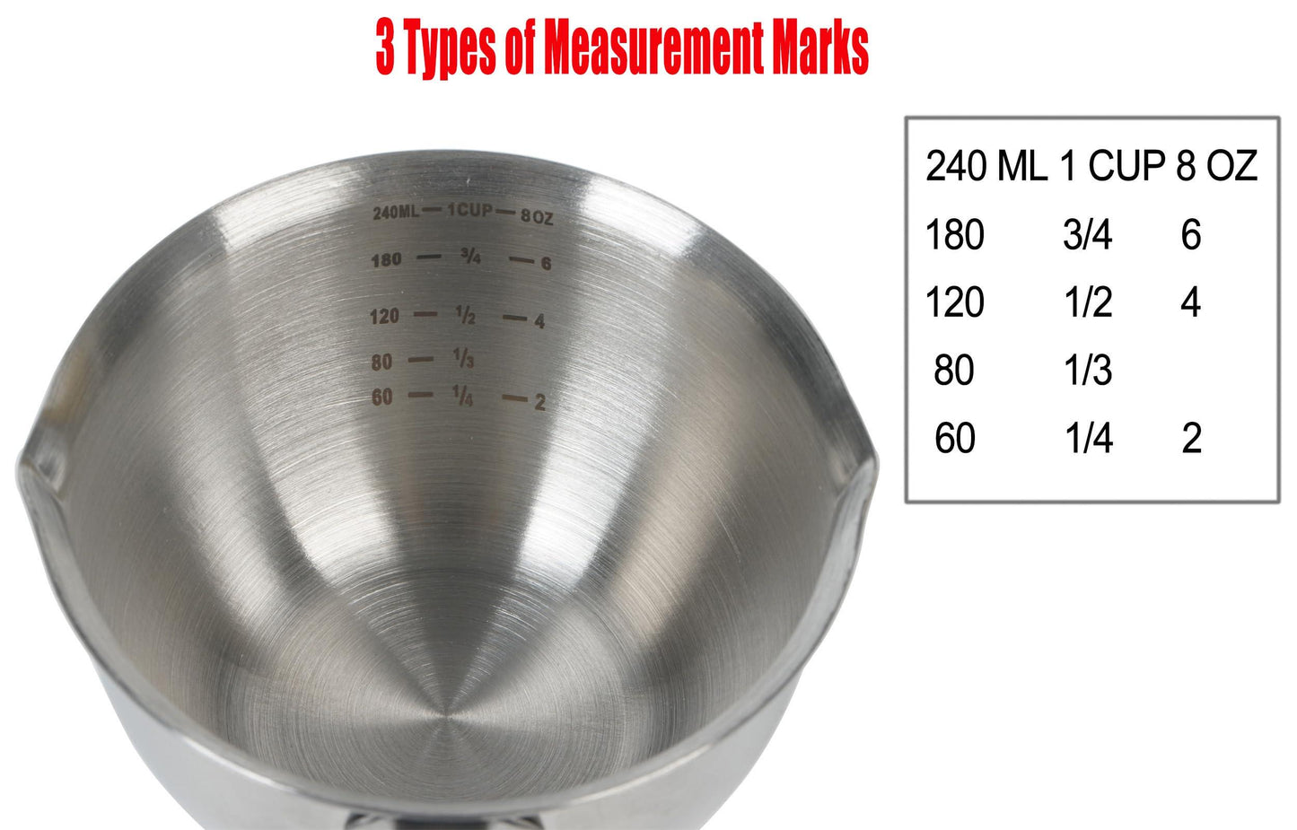 DOTINGHUX® 1 Cup Stainless Steel Measuring Cup, 3 Types of Measurement Marks, Two Side Spouts, Dishwasher Safe, Compatible with All Cooktops - CookCave