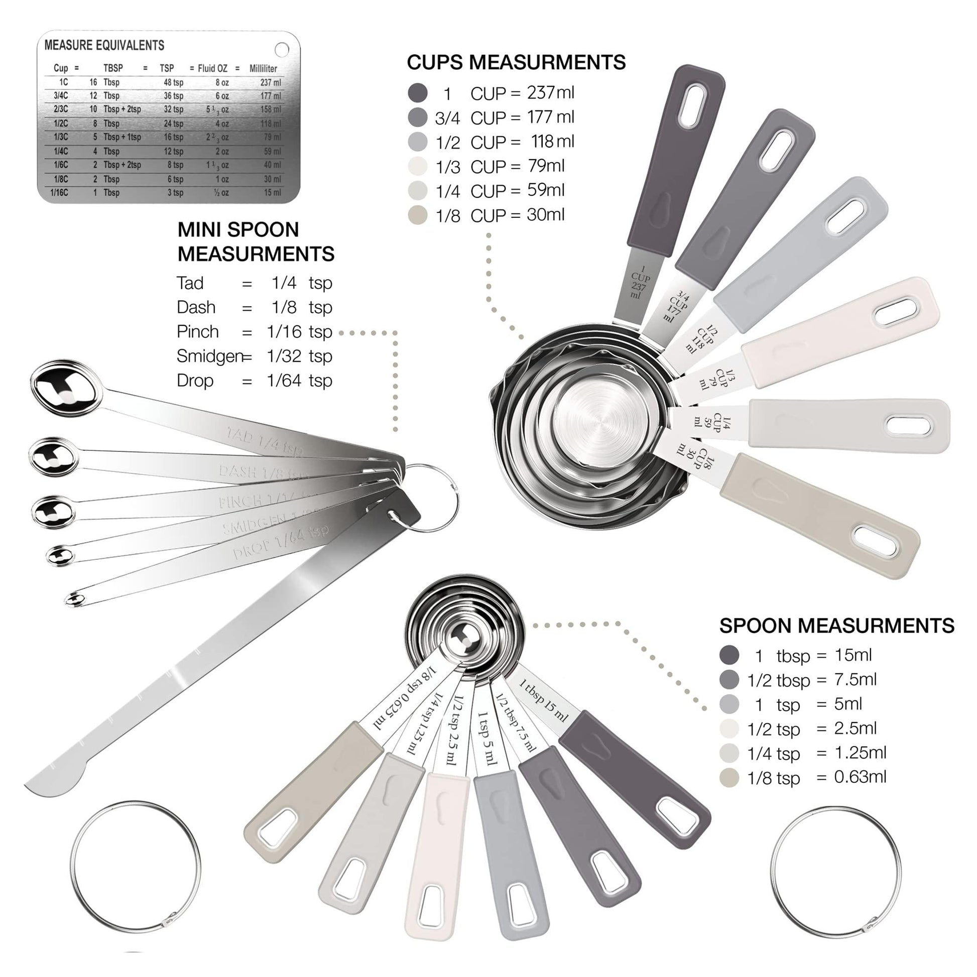 CuttleLab 22-Piece Stainless Steel Measuring Cups and Spoons Set, Tad Dash Pinch Smidgen Drop Mini Measuring Spoons, Measuring Stick Leveler, Measurement Conversion Chart Fridge Magnet, (Charcoal) - CookCave