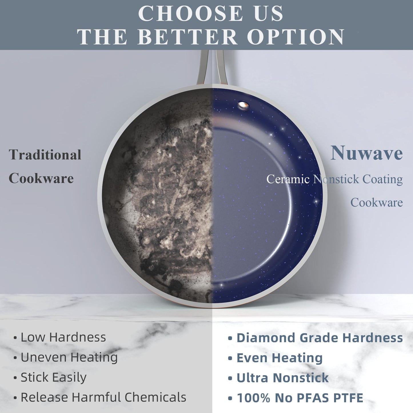 Nuwave Diamond-Infused Ceramic Nonstick Cookware Set, Scratch Resistant & PFAS Free, Oven & Dishwasher Safe with Tempered Glass Lids & Stay-Cool Handles - CookCave