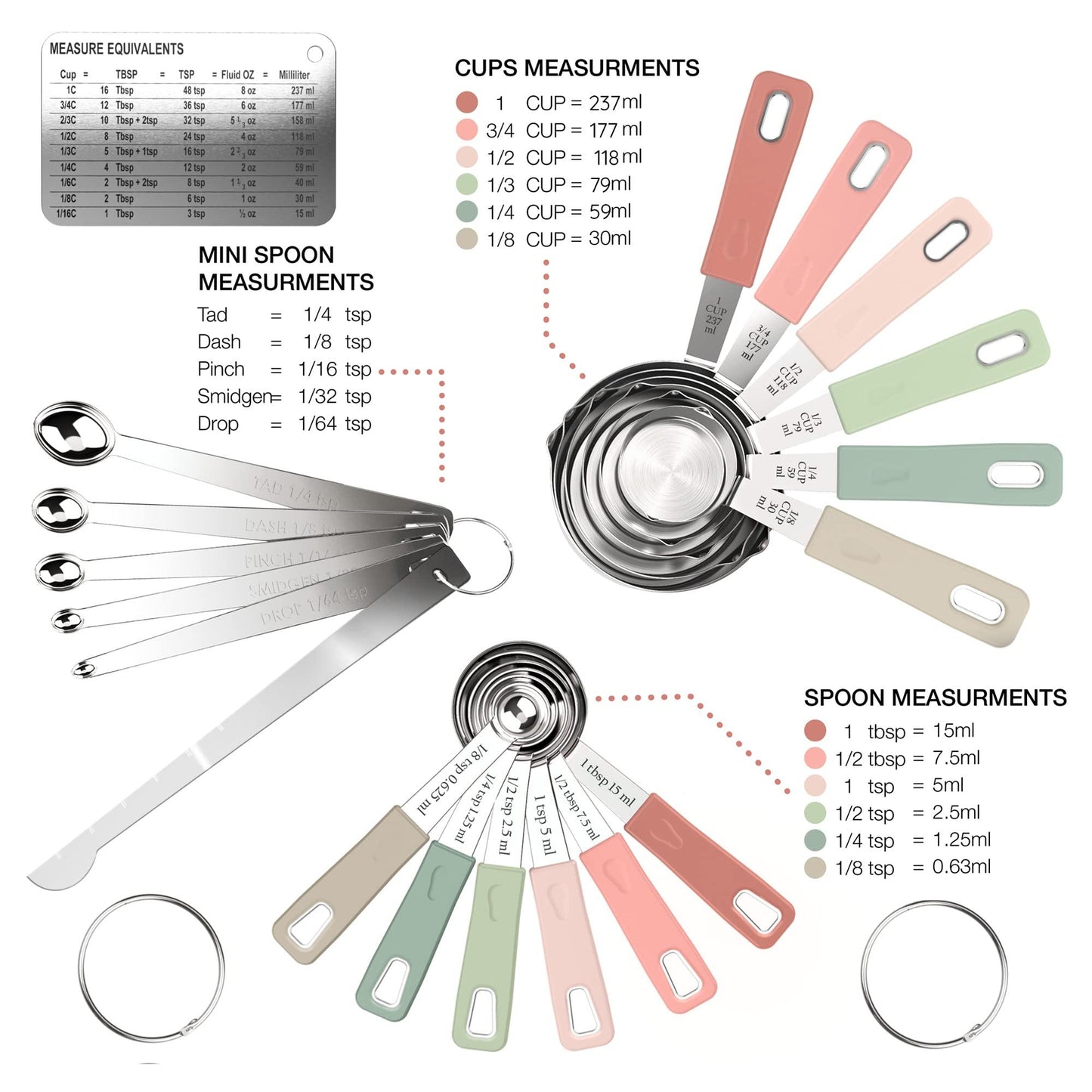 CuttleLab 22-Piece Stainless Steel Measuring Cups and Spoons Set, Tad Dash Pinch Smidgen Drop Mini Measuring Spoons, Measuring Stick Leveler, Measurement Conversion Chart Fridge Magnet, (Country Chic) - CookCave