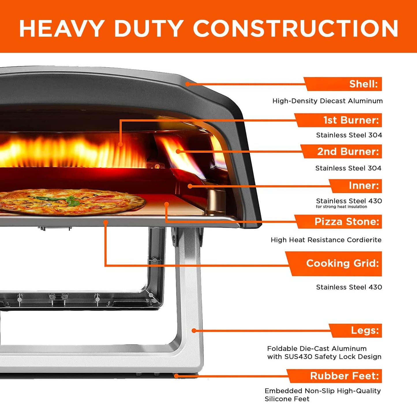 Commercial Chef Pizza Oven Outdoor - Gas Pizza Oven Propane - Portable Pizza Ovens for Outside - Stone Brick Pizza Maker Oven Grill - with Pizza Oven Door, Peel, Pizza Stone, Cutter, and Carry Cover - CookCave