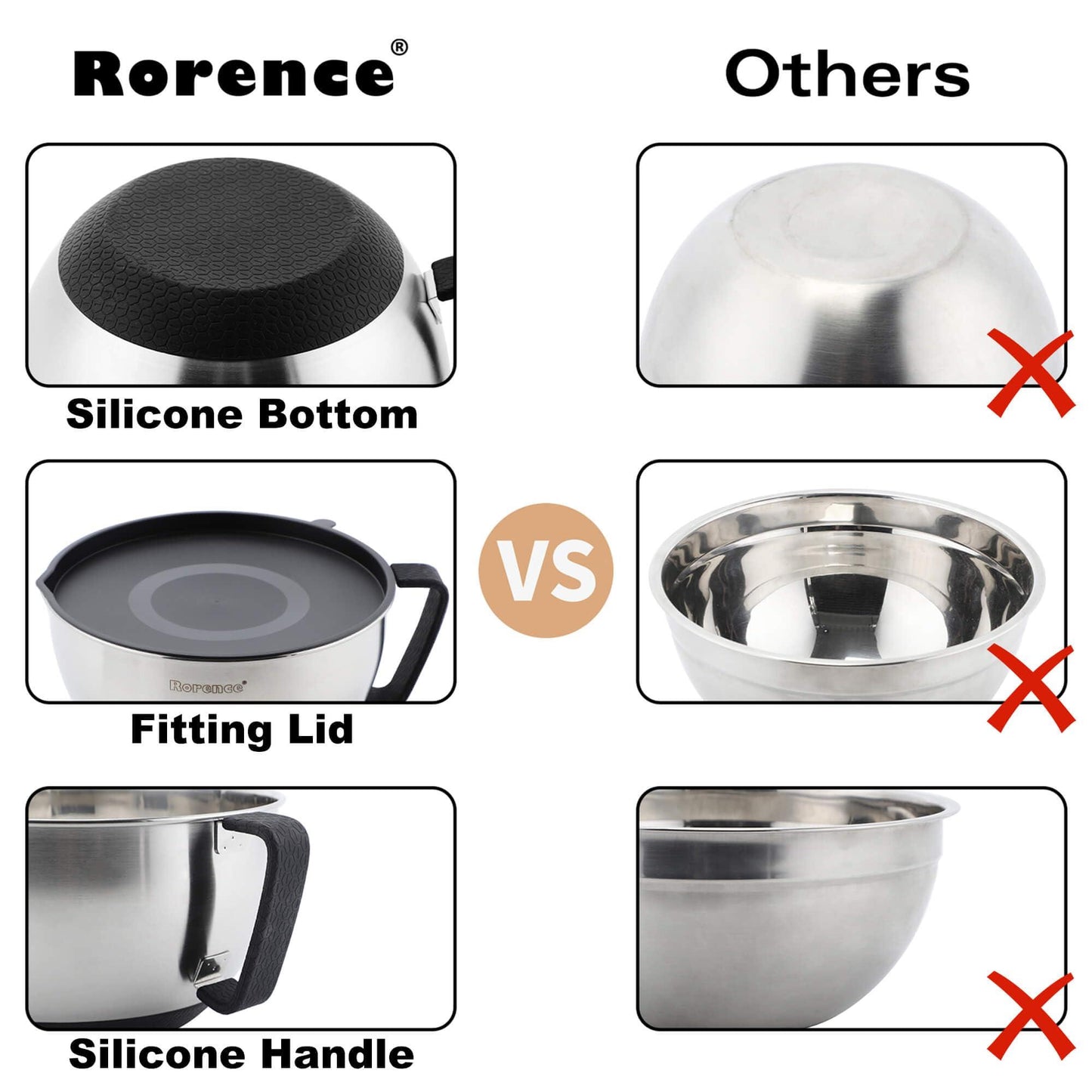 Rorence Stainless Steel Mixing Bowls Set: Metal Mixing Bowl with Lids and Handles Non-slip Silicone Bottom Nesting Bowls for Kitchen Set of 3 - CookCave