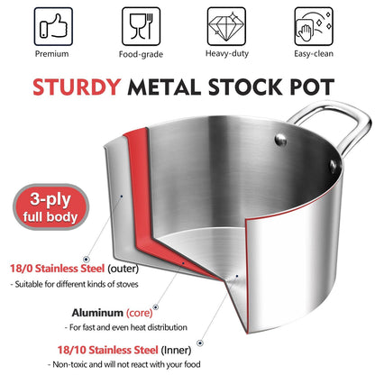 P&P CHEF Tri-Ply Stainless Steel Stockpot (5 QT), Large Stock pot with Visible Lid for Soup Pasta Vegetable, Induction Cooking Pot for All Stoves, Heavy-Duty Pot with Double Handle, Dishwasher Safe - CookCave