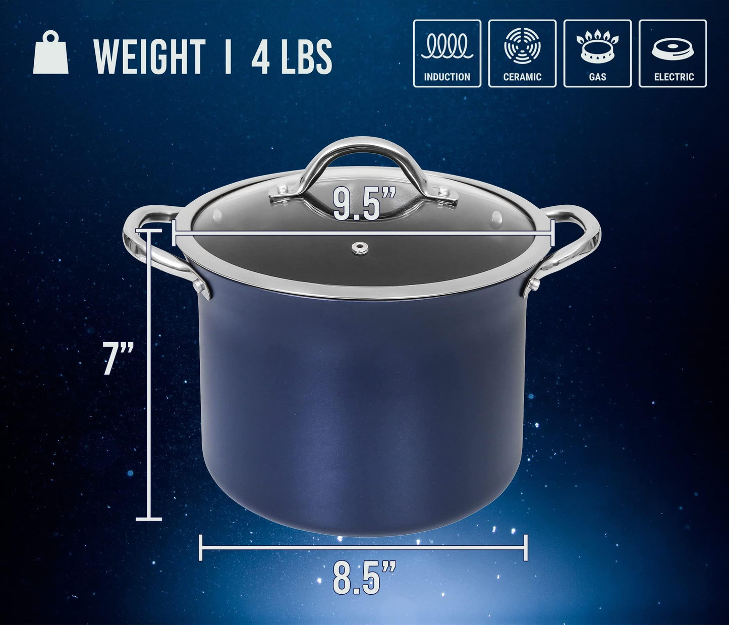 CONCORD Sapphire Nonstick 7 Quart Stock Pot Cookware Set (Induction Compatible) Blue - CookCave