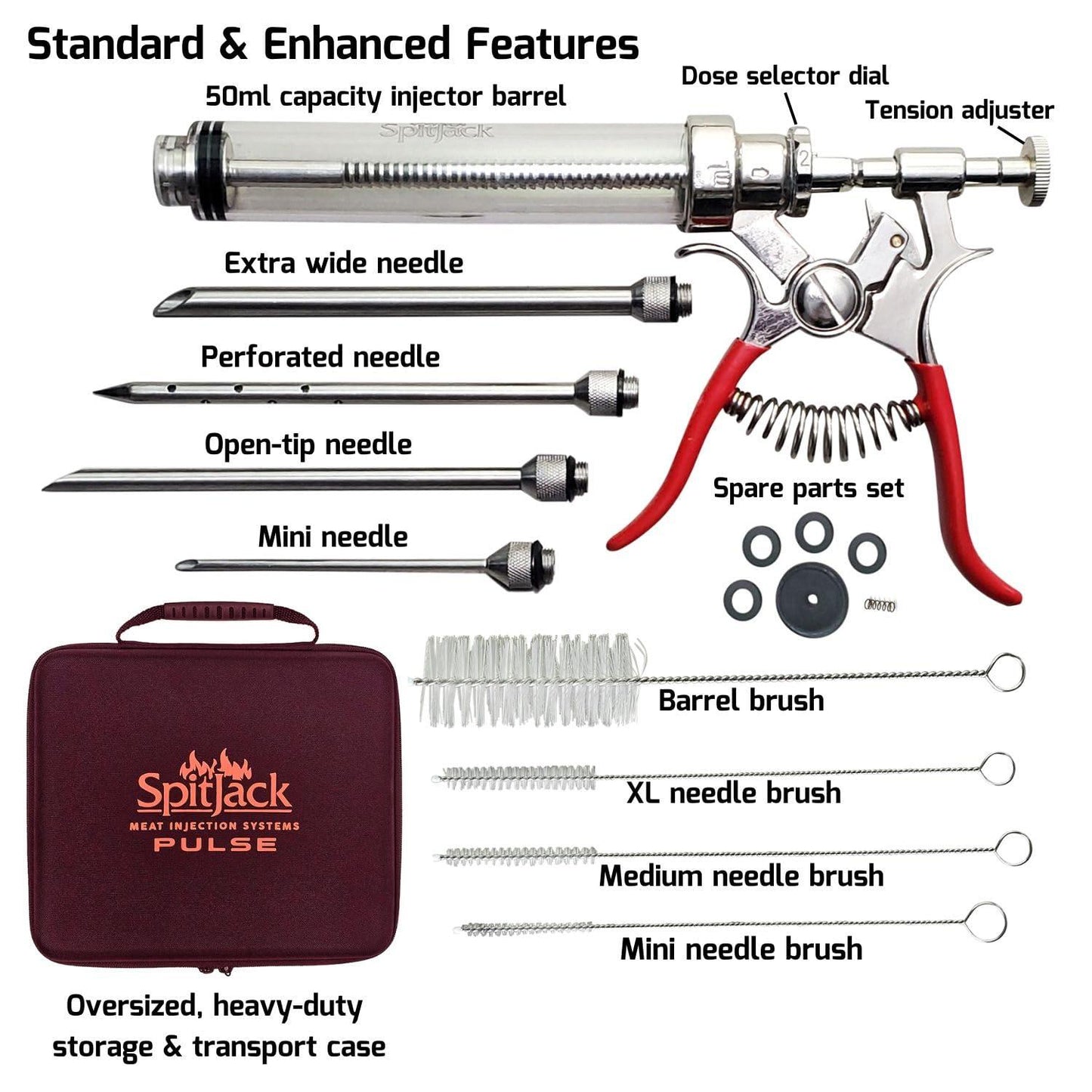 SpitJack PULSE Meat Injector Gun and Injection Syringe for BBQ. Marinade Flavor Injector for Smoked Brisket, Chicken, Ribs, Pork Butt, and Turkey. Competition Barbecue Smoker Accessories Tool. - CookCave