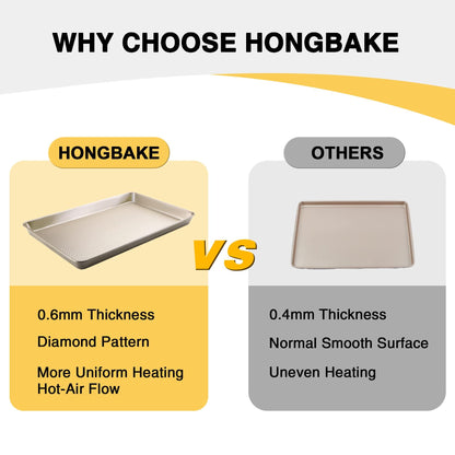 HONGBAKE 2 Pack Half Sheet Baking Pans,Non Stick Baking Sheet for Oven, 57% Thicker Carbon Steel Cookie Sheets for baking, 17.5" x 12" Cookie Trays - CookCave