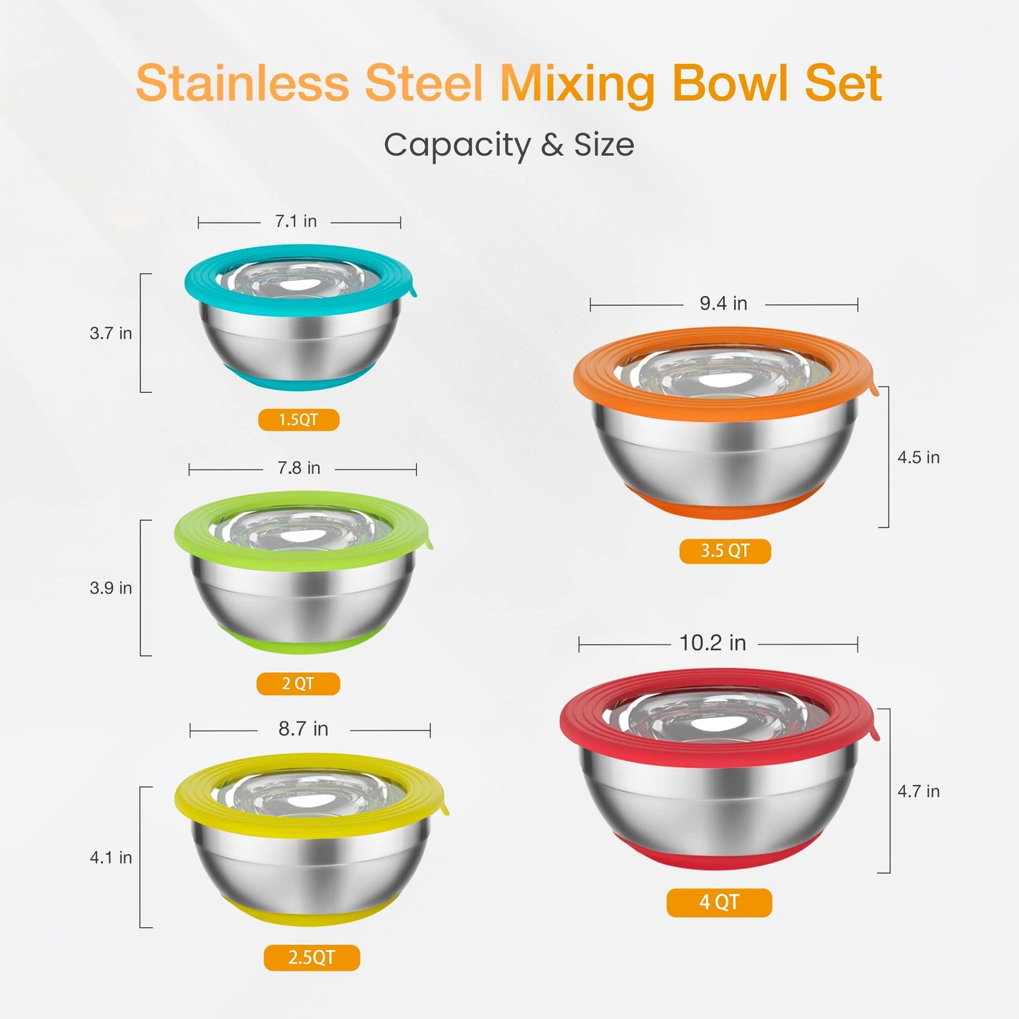 Humiwing Mixing Bowls with Lid Set, Mixing Bowls for Kitchen with Lids, Nesting Bowls with 3 Grater Attachments & Non-Slip Bottoms for Mixing, Serving, Baking, Prepping - CookCave