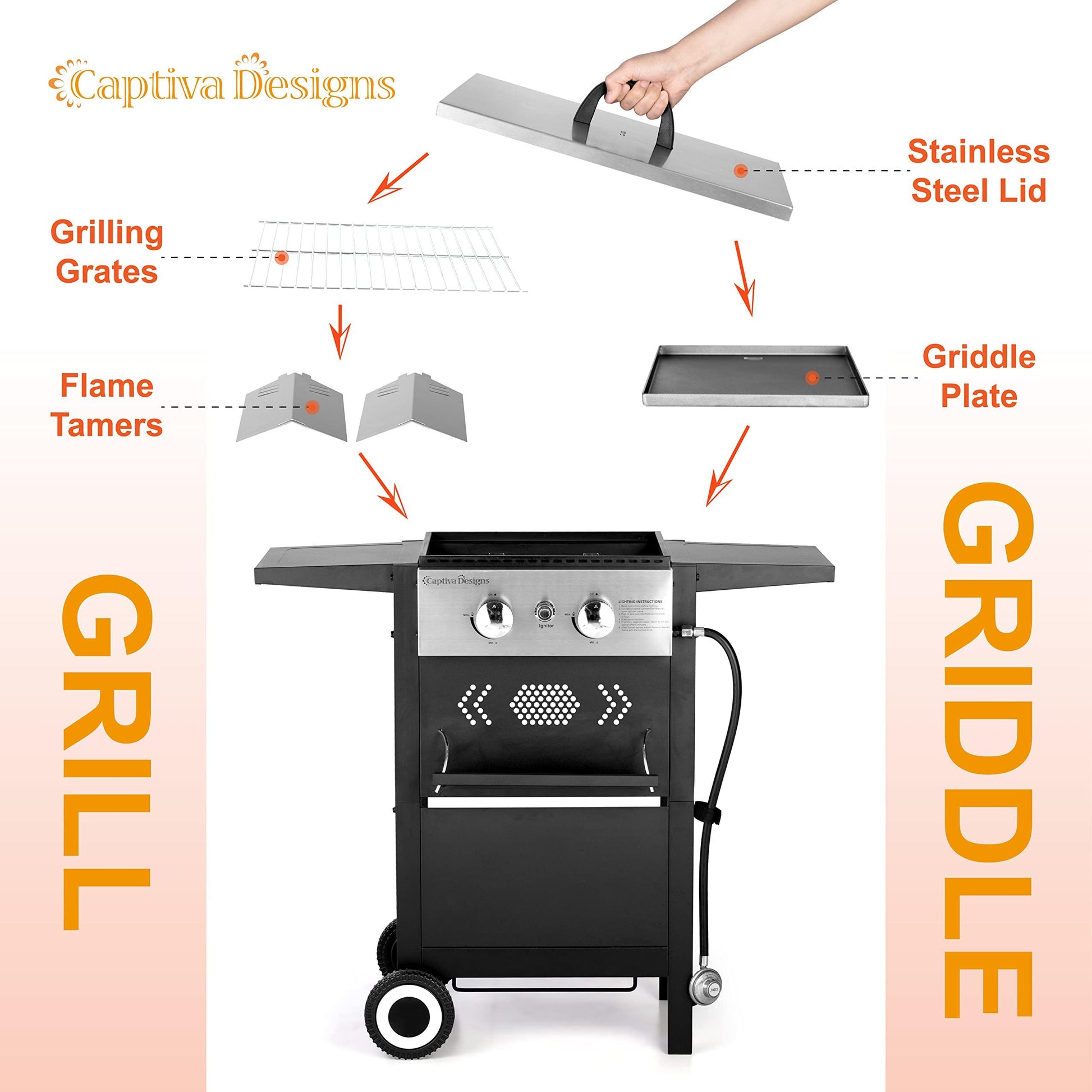 Captiva Designs 2-Burner Propane Gas Flat Top Griddle Grill, 171 sq.in Cooking Area Outdoor BBQ Grill for a Small Family, 20,000 BTU Output - CookCave