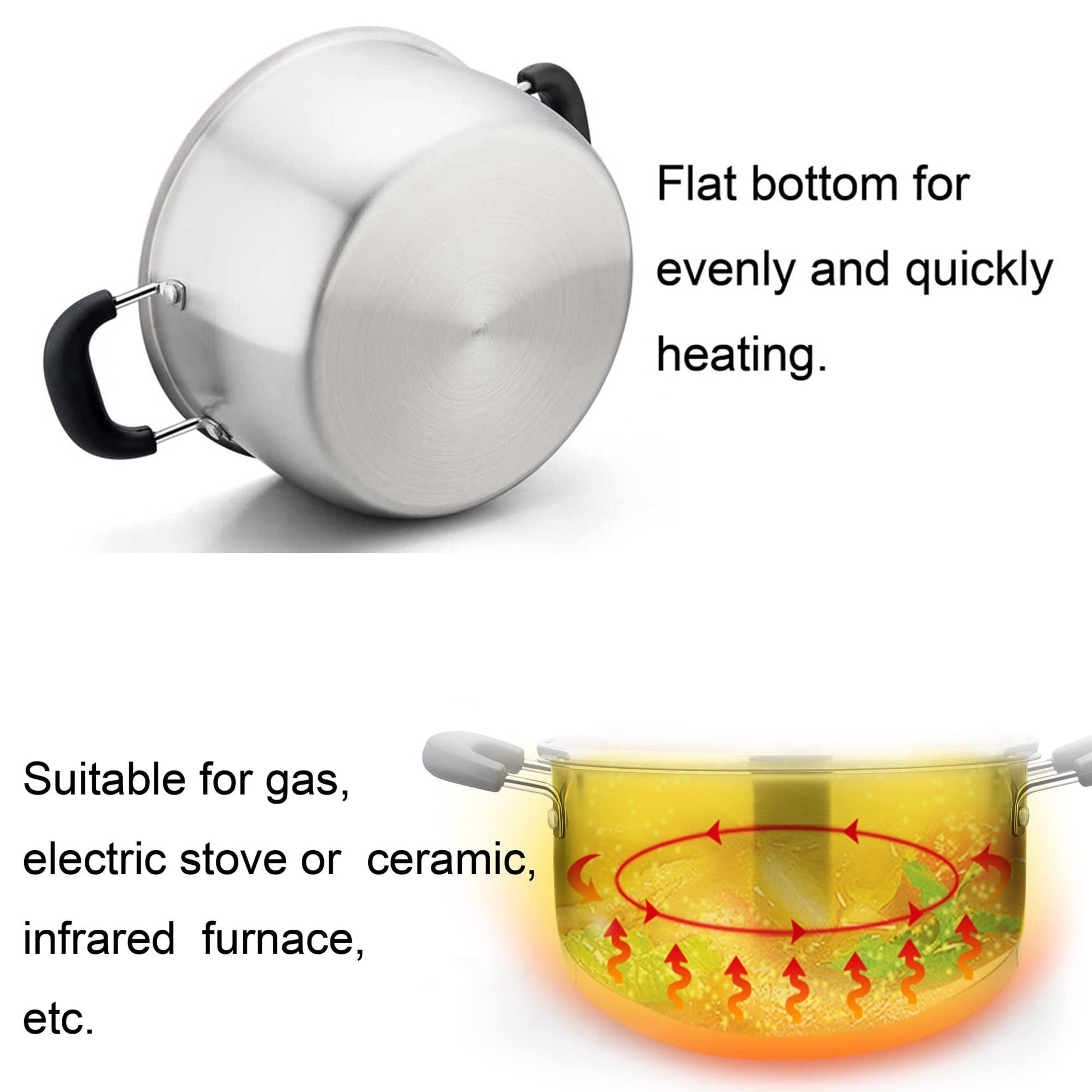 TeamFar Stock Pot 6 qt, Stainless Steel Stock Pasta Soup Pot with Lid, Double Bakelite Heat-Proof Handles & Tempered Glass Lid, Dishwasher Safe & Easy Cleanup, Non-Toxic & Healthy - CookCave