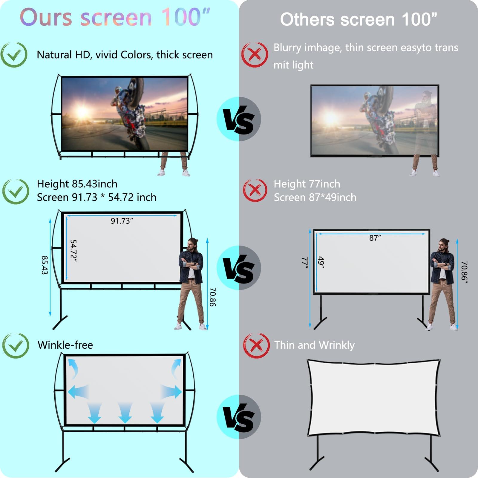 Projector Screen with Stand, 100 inch Outdoor Projector Screen, Portable Projector Screen with Carry Bag, 16:9 4K Rear Front Movie Screen for Home Backyard Theater - CookCave