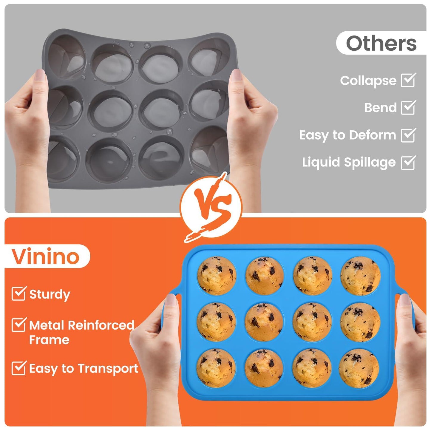 Vinino 2Pack Small Silicone Muffin Pans with Metal Reinforced Frame, 12 Cup Easy to Release Silicone Cupcake Pan, BPA Free Durable Silicone Muffin Tray, Cupcake Baking Pan for Oven Dishwasher Safe - CookCave