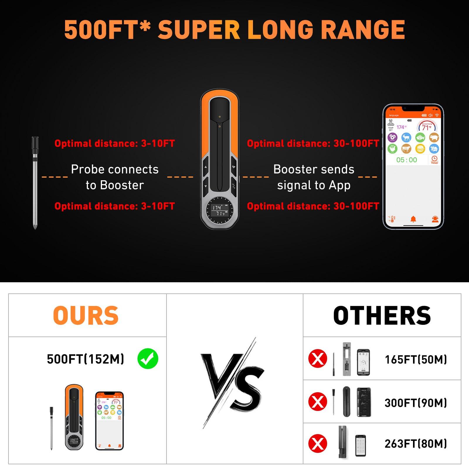 500FT Truly Wireless Smart Meat Thermometer, Bluetooth Meat Thermometer with APP、LCD, Digital Cooking Thermometer with Ultra-Thin Probe for BBQ Oven Smoker Rotisserie Sous Vide - CookCave