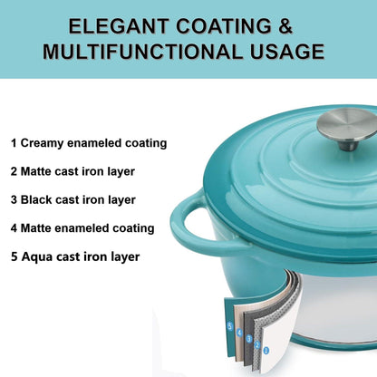 4.5 QT Enameled Cast Iron Dutch Oven with Lid Round Dutch Oven Big Dual Handles Classic Round Pot for Home Baking, Cooking, Aqua - CookCave