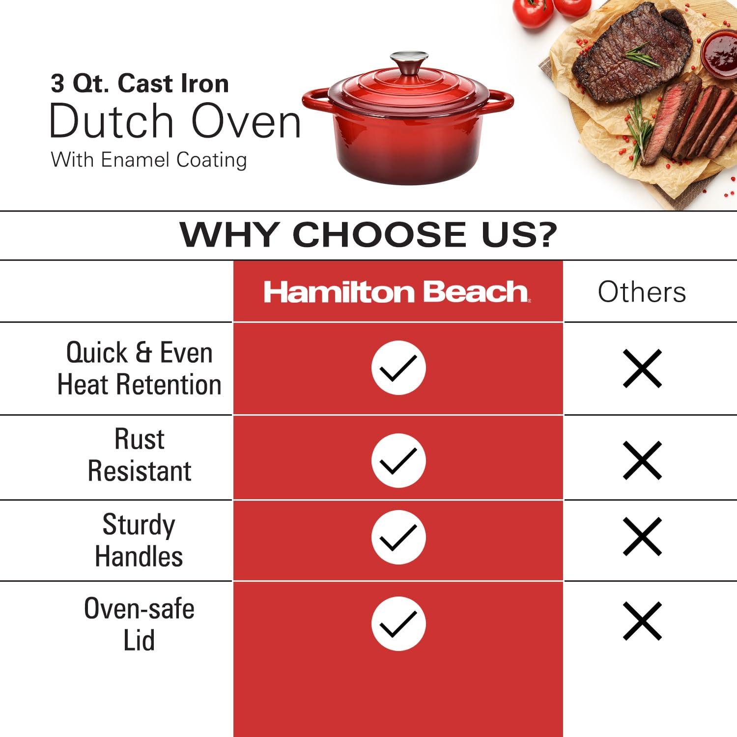 Hamilton Beach Enameled Cast Iron Dutch Oven Red (3-Quart) | Cream Enamel Coating Dutch Oven Pot with Lid | Cast Iron Dutch Oven with Even Heat Distribution | Easy Grip to Handles & Multipurpose - CookCave