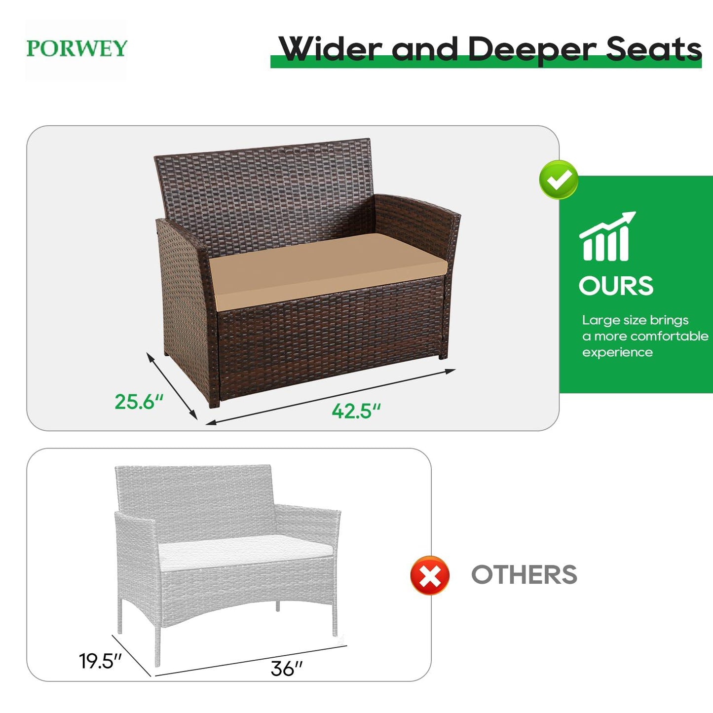 PORWEY Patio Outdoor Furniture 4 Pieces Sectional Sofa Set Balcony Furniture Wicker Rattan Chairs with Table and Loveseat for Garden, Porch, Backyard, Brown Wicker/Brown Cushion - CookCave