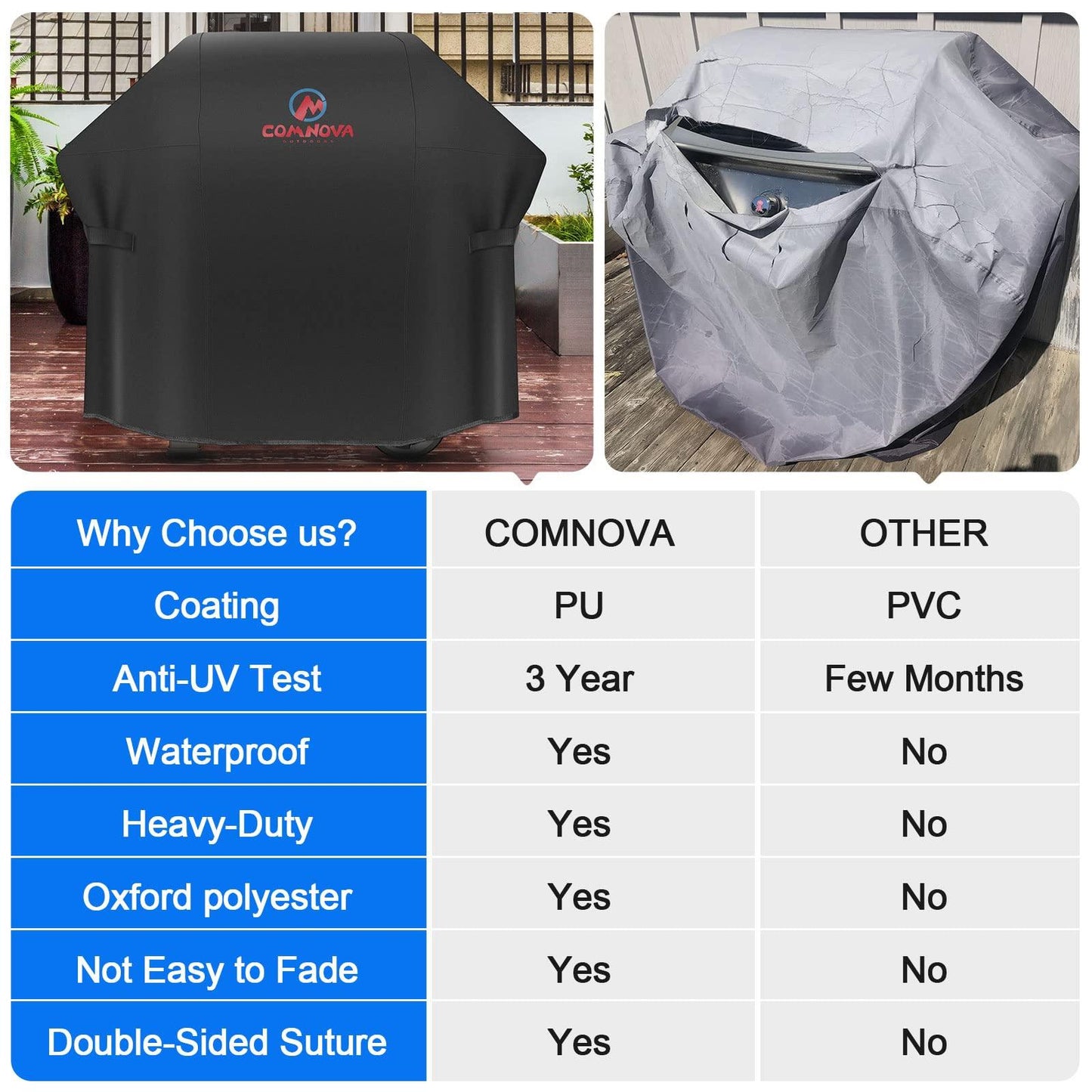 BBQ Gas Grill Cover, 48 Inch for Weber Spirit 2, Waterproof Weather Resistant, UV & Fade Resistant, PU Coating for Weber Spirit II 200 Series, Spirit 200, Spirit II E210 Gas Grill - CookCave