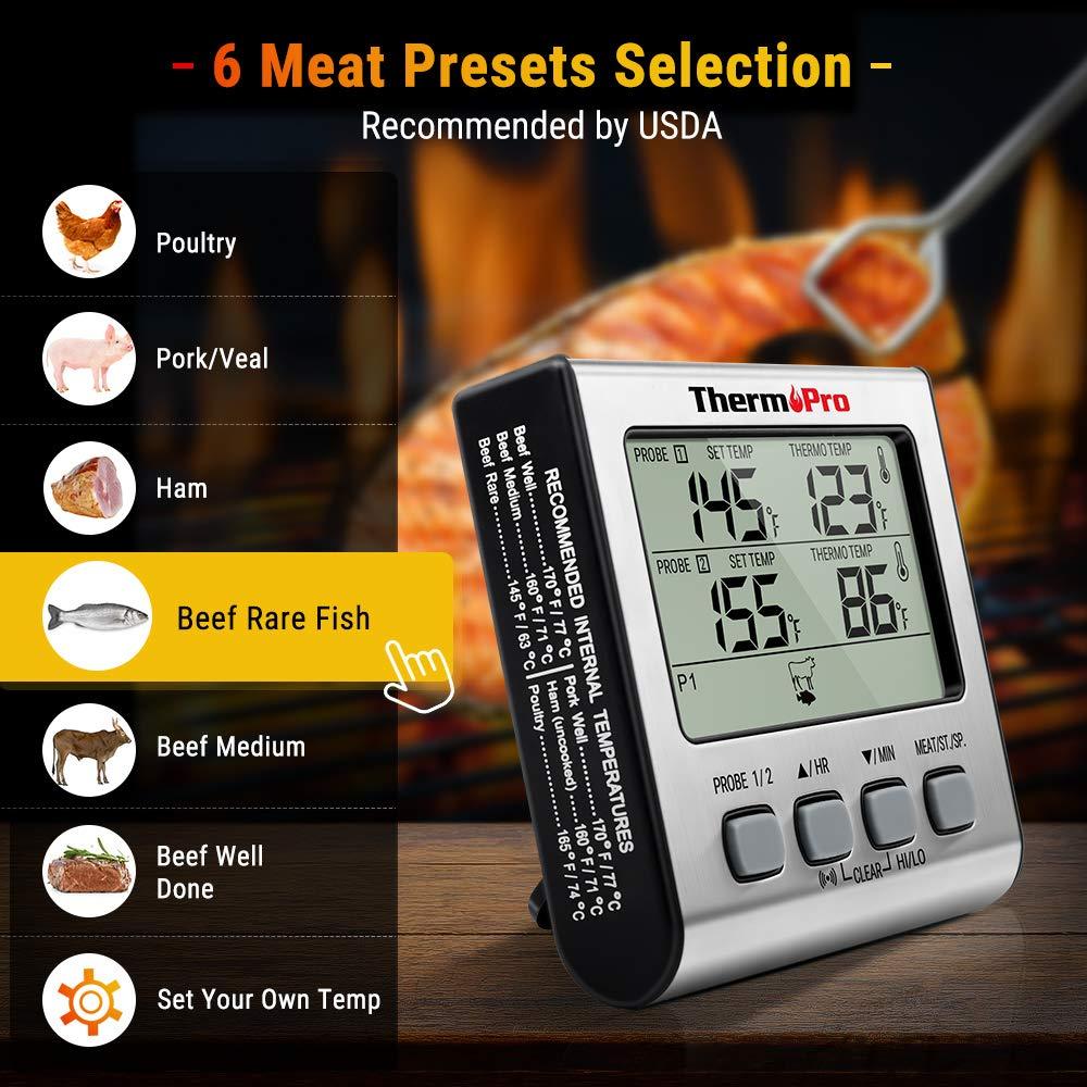 ThermoPro TP-17 Dual Probe Digital Cooking Meat Thermometer Large LCD Backlight Food Grill Thermometer with Timer Mode for Smoker Kitchen Oven BBQ, Silver - CookCave