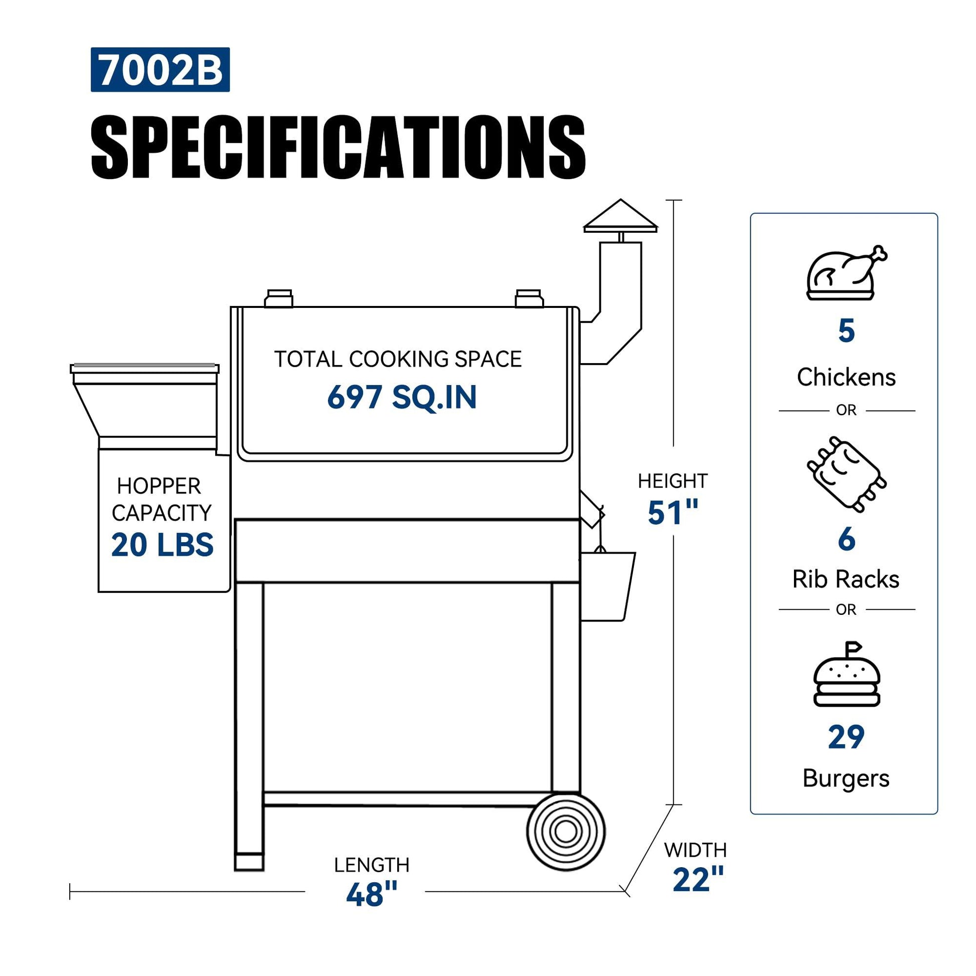 Z GRILLS Pellet Smoker Grill with PID Control, Rain Cover, 700 sq. in Cooking Area for Outdoor BBQ, ZPG-7002B - CookCave