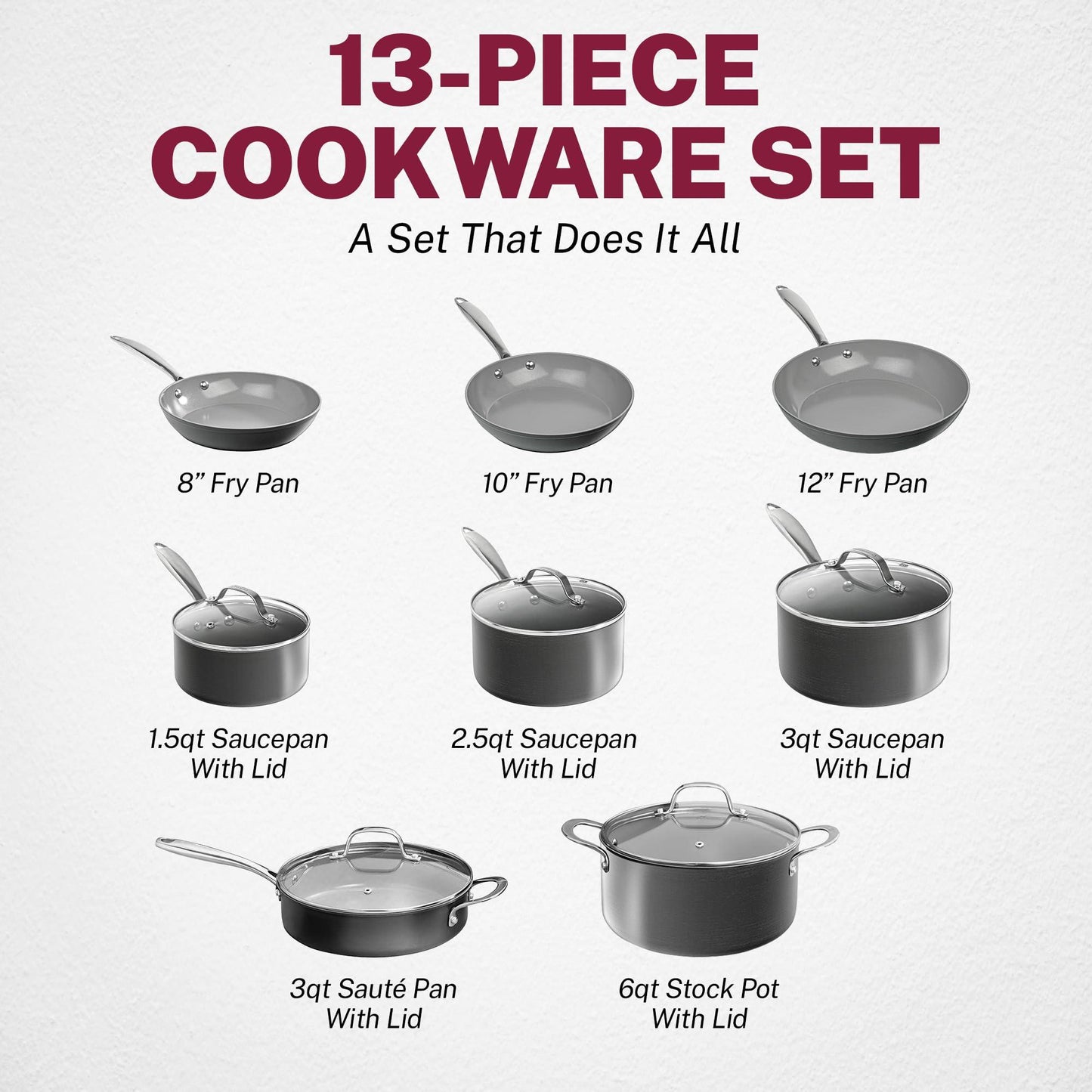 Granitestone 13 Pc Ceramic Pots and Pans Set Non Stick Cookware Set, Kitchen Cookware Sets, Pot and Pan Set, Hard Anodized Ceramic Cookware Set, Nonstick Cookware Set, Dishwasher Safe - CookCave