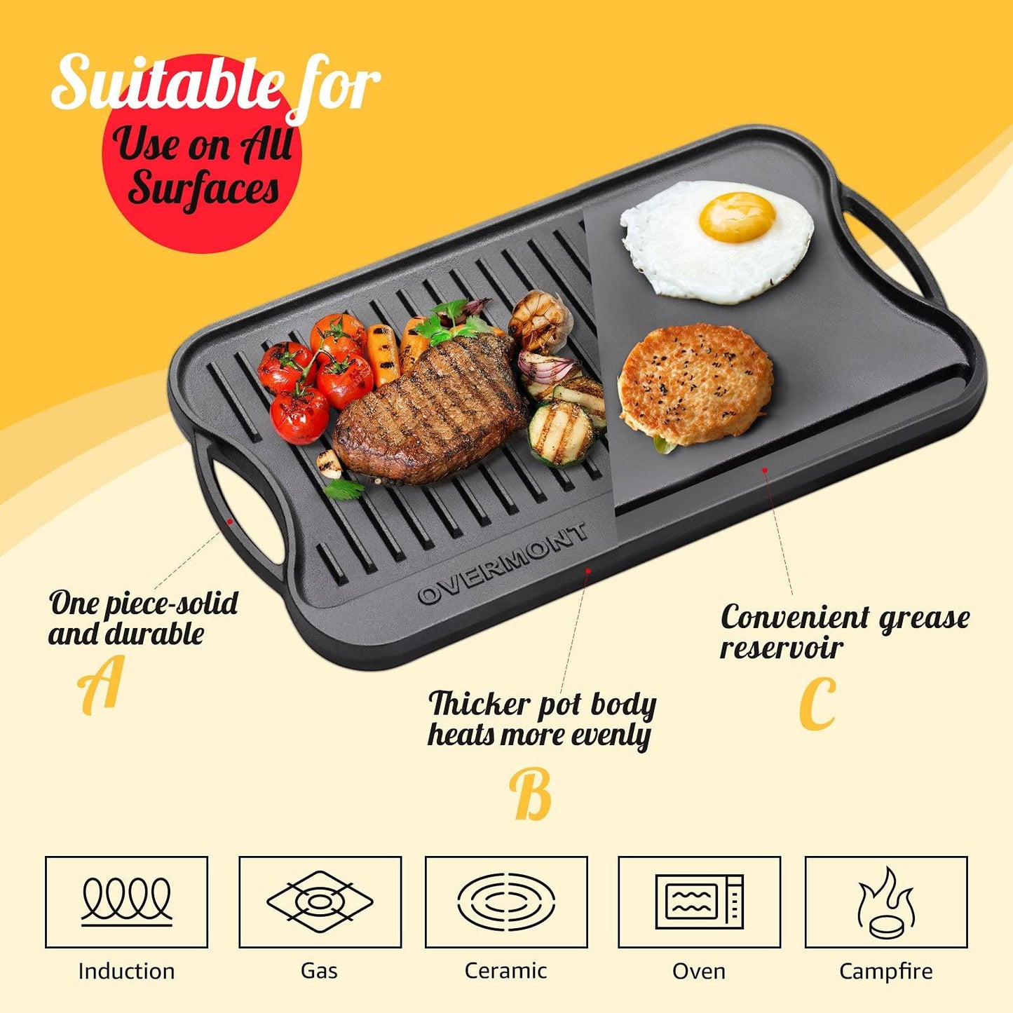 Overmont Pre-seasoned 17x9.8" Cast Iron Reversible Griddle Grill Pan with handles for Gas Stovetop Open Fire Oven, One tray, Scrapers Included - CookCave