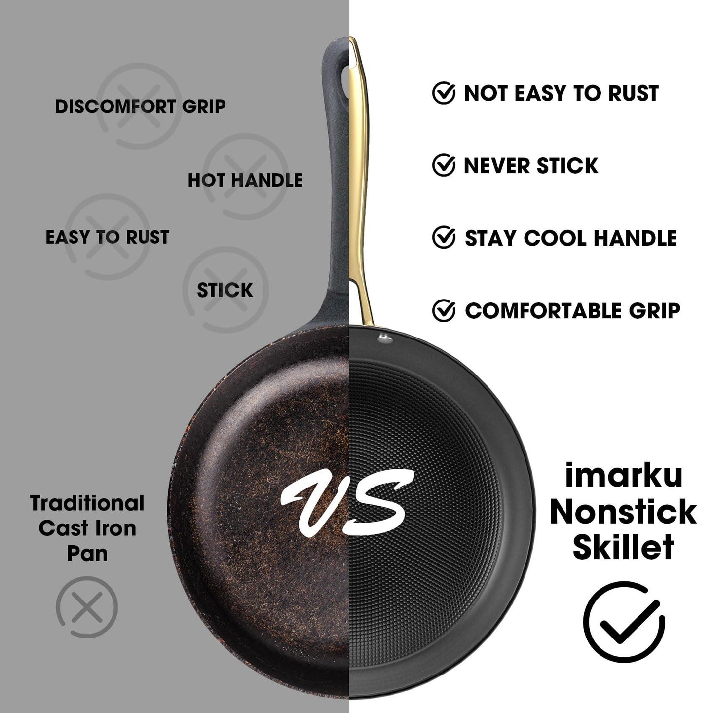 imarku Cast Iron Skillets, 12 Inch Cast Iron Pan, Professional Non Stick Frying Pans Long Lasting Nonstick Frying Pan Nonstick Pan, Stay Cool Handle, Easy Clean, Best Gift - CookCave