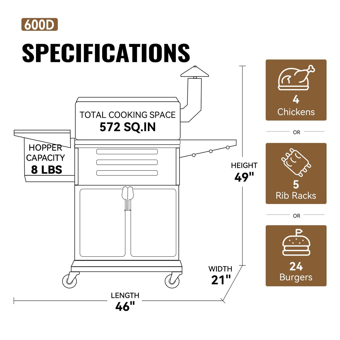 Z GRILLS Wood Pellet Grill Smoker with PID Technology, Auto Temperature Control, Direct Flame Searing Function, 572 sq in Cooking Area for Outdoor BBQ, 600D, Bronze - CookCave