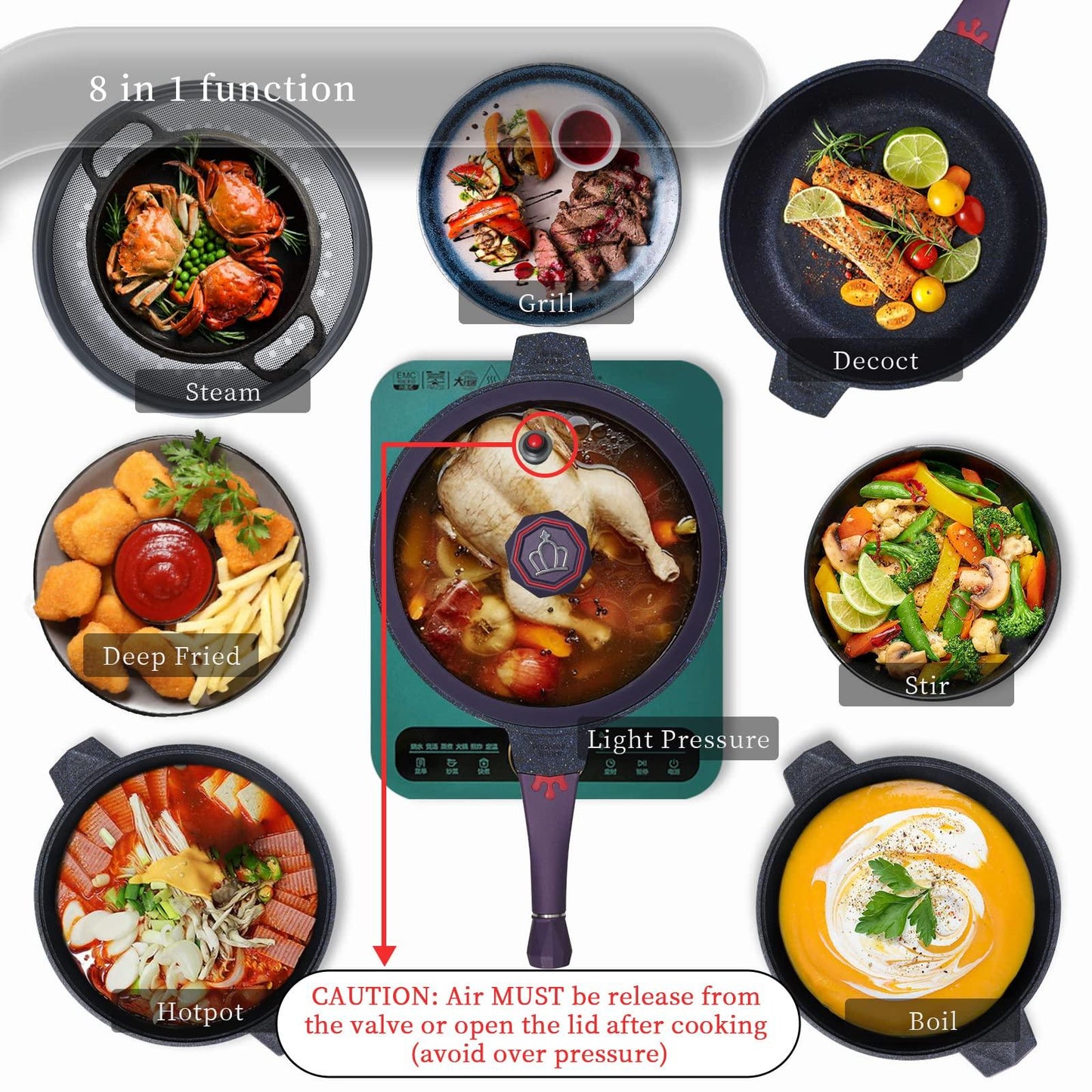 TIBORANG 7 in 1 Multipurpose 11 Inch 5 Quart Heat Indicator Nonstick Deep Frying Pan with Glass Lid, Stay-cool Handle, Steamed Grid, PFOA-Free,Dishwasher&Oven Safe for All Stovetops (Purple) - CookCave