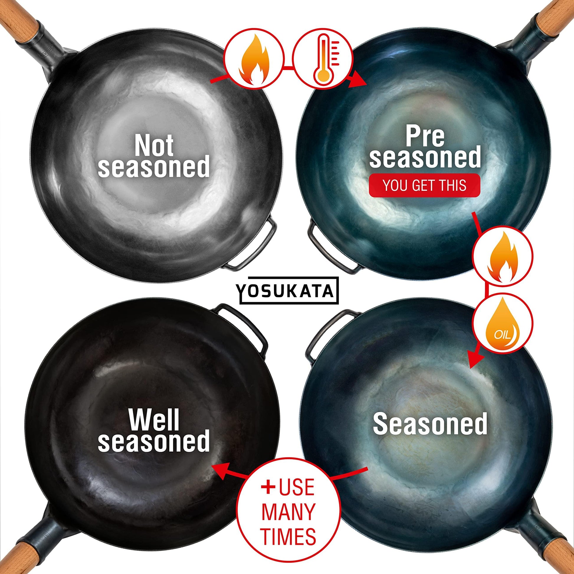 YOSUKATA Flat Bottom Wok Pan - 13.5" Blue Carbon Steel Wok - Preseasoned Carbon Steel Skillet - Traditional Japanese Cookware for Electric Induction Cooktops Woks and Stir Fry Pans - CookCave