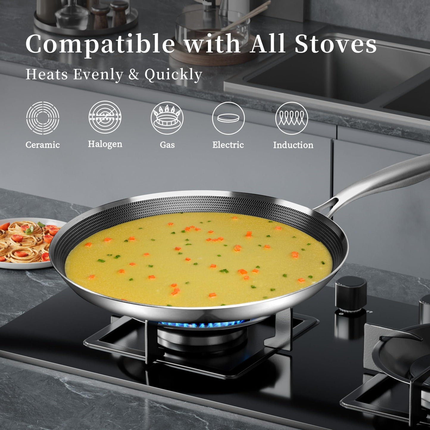 Nonstick Crepe Pan 11 inch Stainless Steel Crepe Pan Honeycomb Coating Flat Skillet Tawa Dosa Tortilla Pan PFOA-Free,Omelet Pan with All Stove Tops Available, Induction Compatible - CookCave