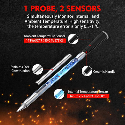 Smart Wireless Meat Thermometer, Remote Range Dual Bluetooth Digital Food Thermometer for Oven, Indoor Outdoor Cooking, Grill BBQ, Compatible with iOS & Android - CookCave