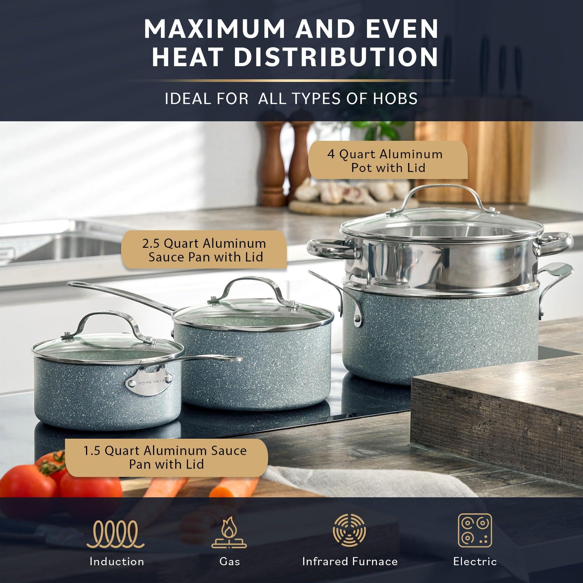 Home Hero 20 Pcs Pots and Pans Set Non Stick - Induction Compatible Granite Cookware Set + Bakeware Set - Non Toxic, PFOA Free, Oven Safe Pot and Pan Set (Gourmet - 20 Pcs Granite) - CookCave