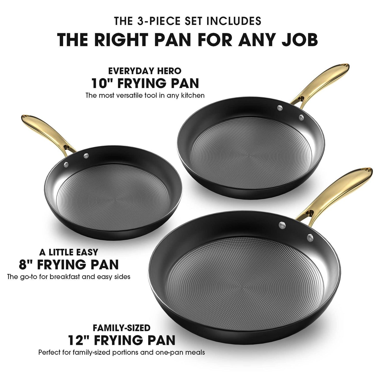 imarku Non Stick Frying Pans, Nonstick Cast Iron Skillets 3 Pcs - 8 Inch, 10 Inch and 12 Inch Nonstick Frying Pan Set, Professional Frying Pans Set, Nonstick Pan with Stay Cool Handle, Best Gifts - CookCave