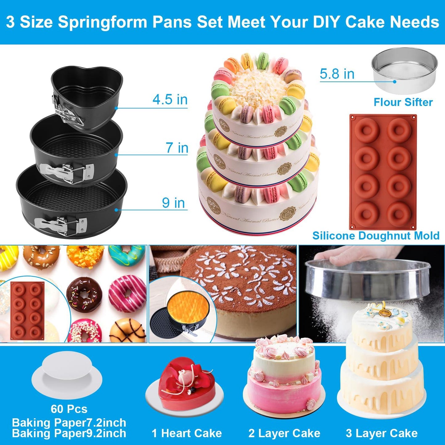 Cake Decorating Kit,637 Pcs Decorating Supplies With 3 Springform Pan Sets Icing Nozzles Rotating Turntable Cake Topper Piping Bags Paper Plates, Cake Baking Set Tools for Beginner and Professional - CookCave