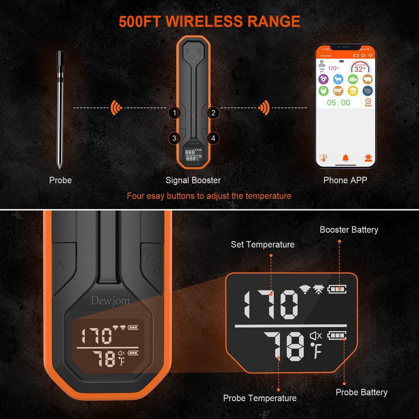 Dewjom Wireless Meat Thermometer – Digital Cooking Thermometer with Wireless Probe – 500Ft Remote Range Food Thermometer – with iOS & Android Read App -Preprogrammed Temperatures for BBQ, Oven, Grill - CookCave