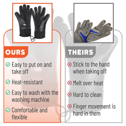 UNCO- Grill Gloves, Silicone Gloves Heat Resistant, Oven Gloves, BBQ Gloves, Meat Gloves, Barbecue Gloves, Grilling Gloves, Meat Gloves for Pulling Meat, Grill Gloves for Outdoor Grill, Grill Mitts - CookCave