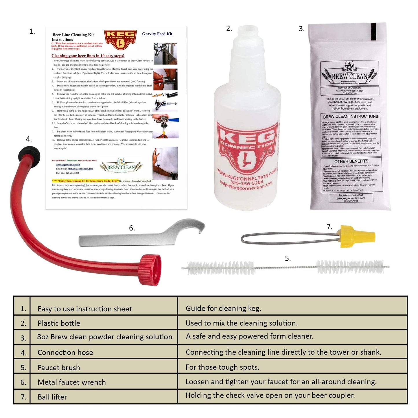 Kegconnection Kegerator Beer Line Cleaning Kit - Easy and Safe to Use Keg Cleaner - with Brew Clean Solution and More - CookCave