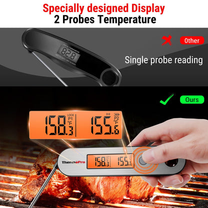 ThermoPro TP610 Digital Meat Thermometer for Cooking, Rechargeable Instant Read Food Thermometer with Rotating LCD Screen, Waterproof Cooking Thermometer with Alarm for Grilling, Smoker, BBQ, Oven - CookCave